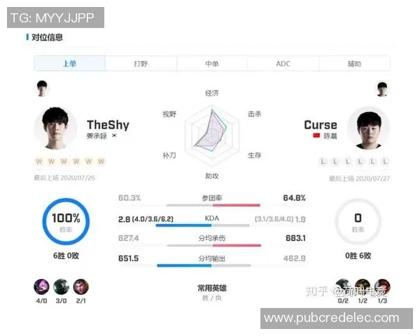 IG战队在CSGO赛场上的心理素质提升与战术革新探讨 IG战队在CSGO赛场上的心理素质提升与战术革新探讨