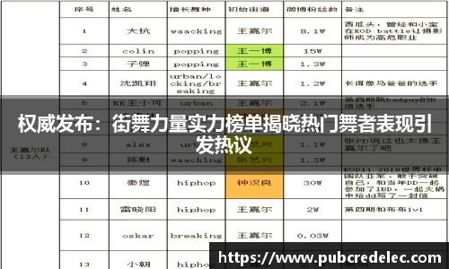 DB电竞平台