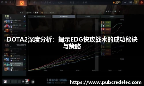 DOTA2深度分析：揭示EDG快攻战术的成功秘诀与策略